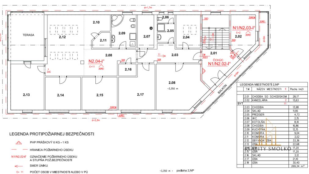 Predaj modernej polyfunkčnej budovy - novostavba v meste Snina.