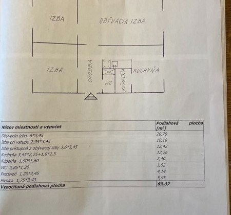 3i byt bez loggie PREŠOV, VOLGOGRADSKÁ 2p./7